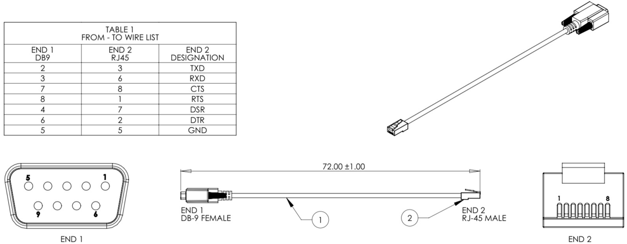Pyramid 5P008 Serial Cable for Phoenix printer
