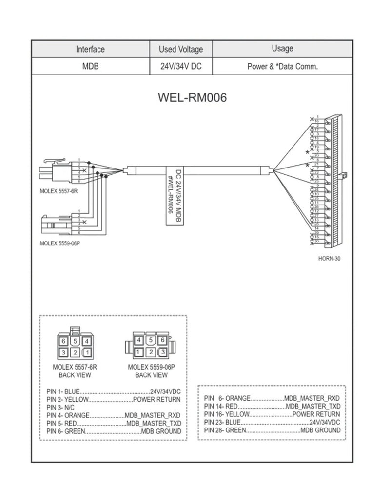 ICT WEL-RM006 Cable