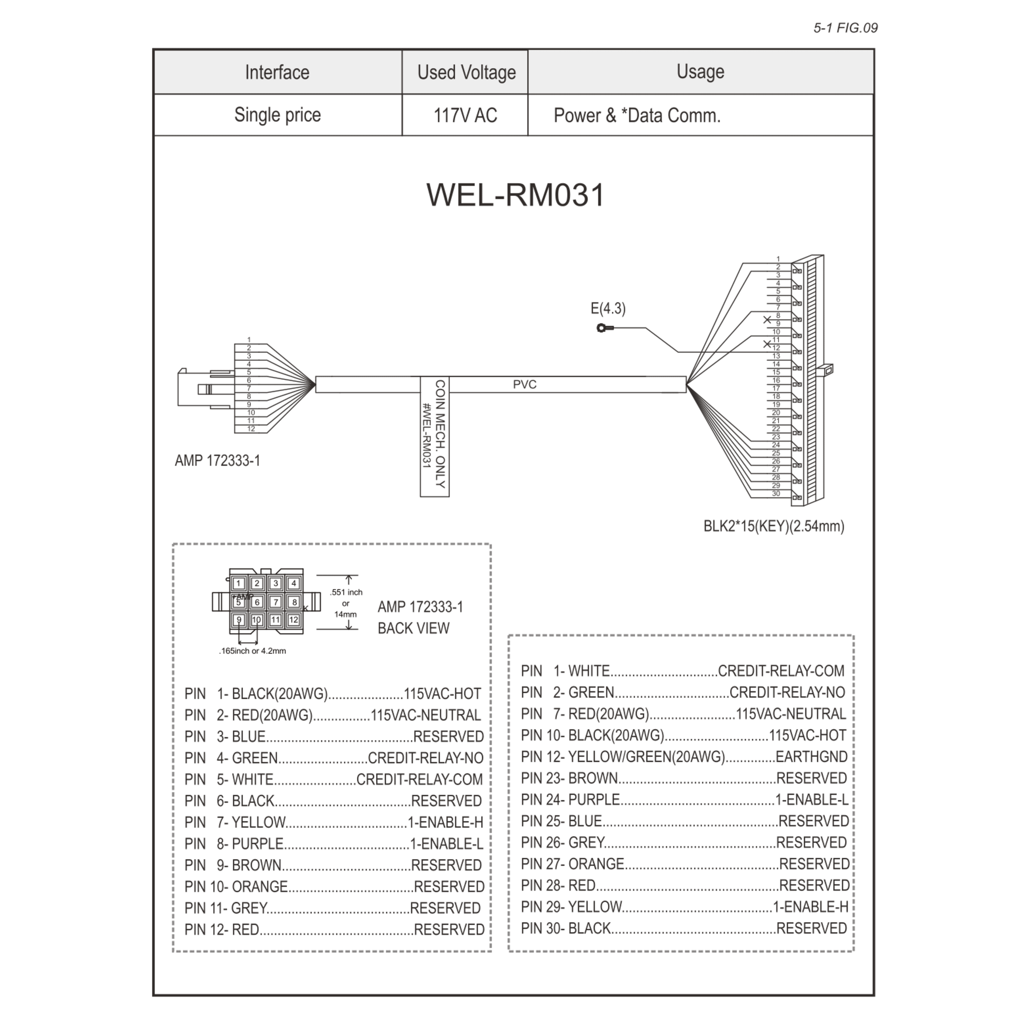 WEL-RM031 ICT Bill Acceptor Wiring Harness