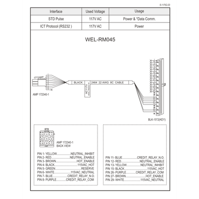 WEL-RM045 ICT Wiring Harness Cable