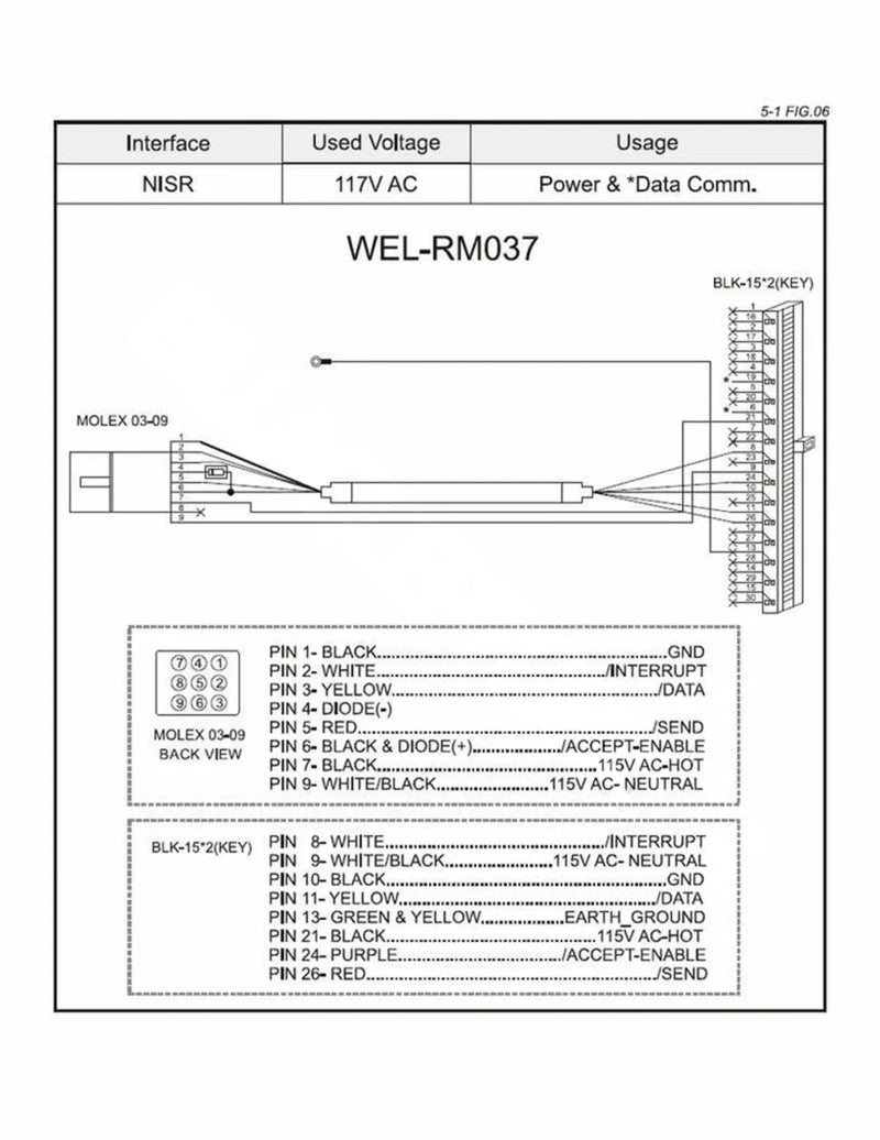 ICT WEL-RM037 Harness
