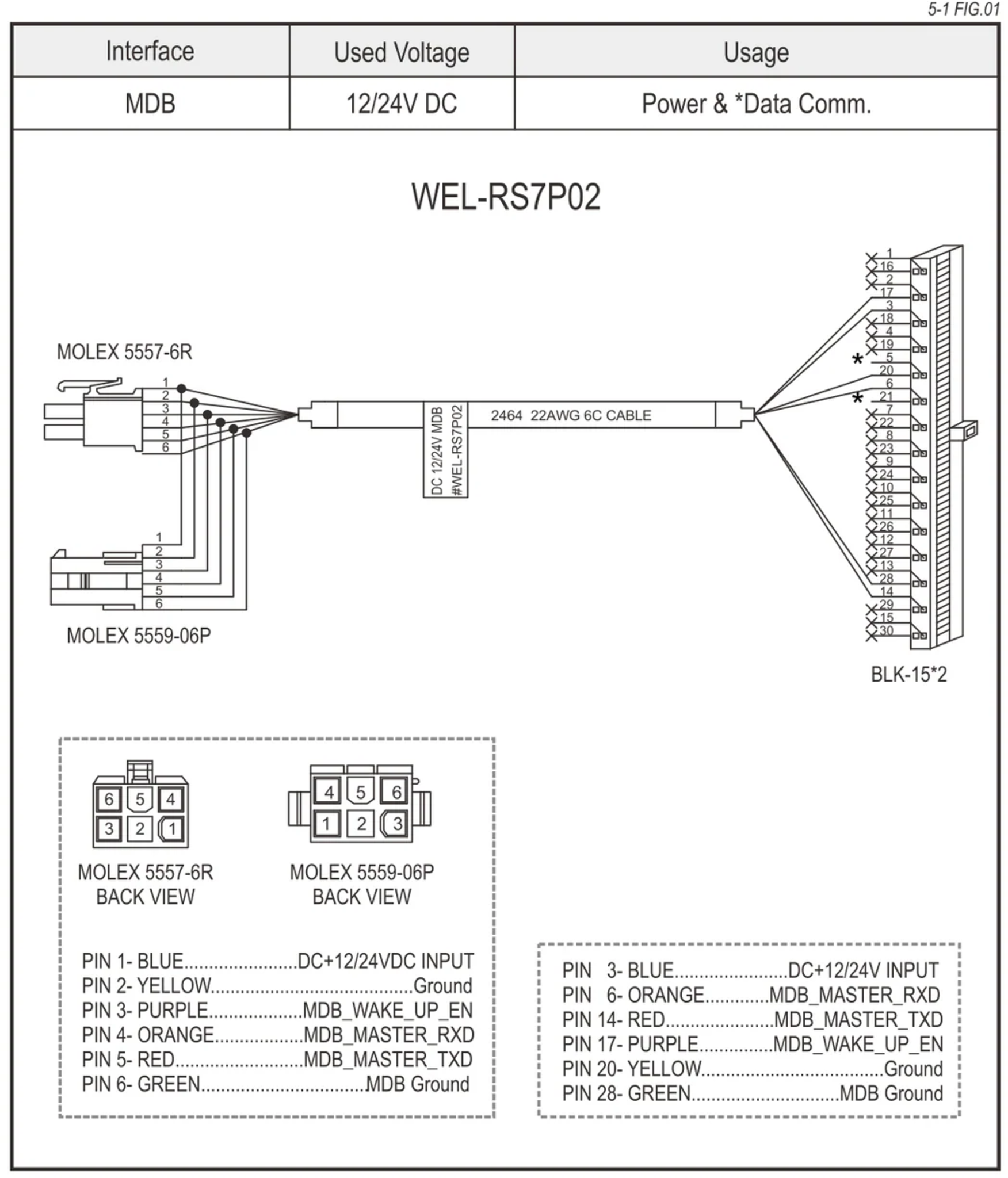 ICT WEL-RS7P02