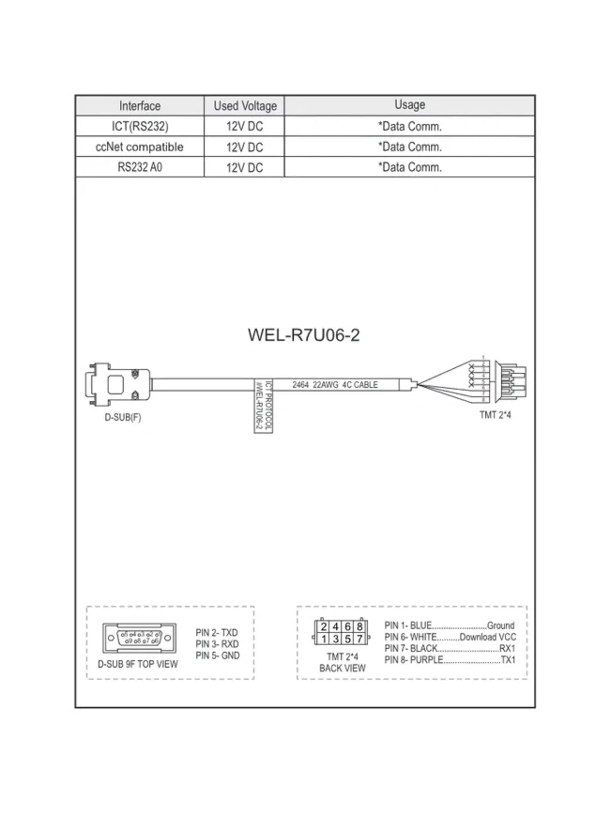 ICT WEL-R7U06-2 Cable