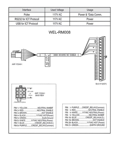 ICT WEL-RM008 Cable