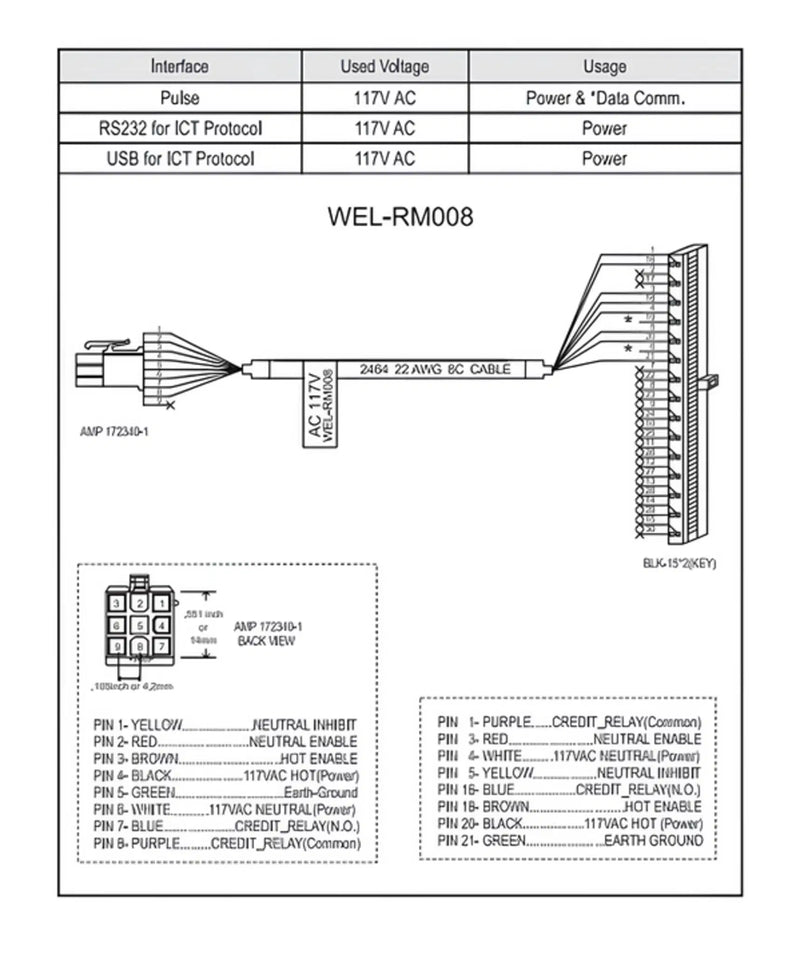 ICT WEL-RM008 Cable