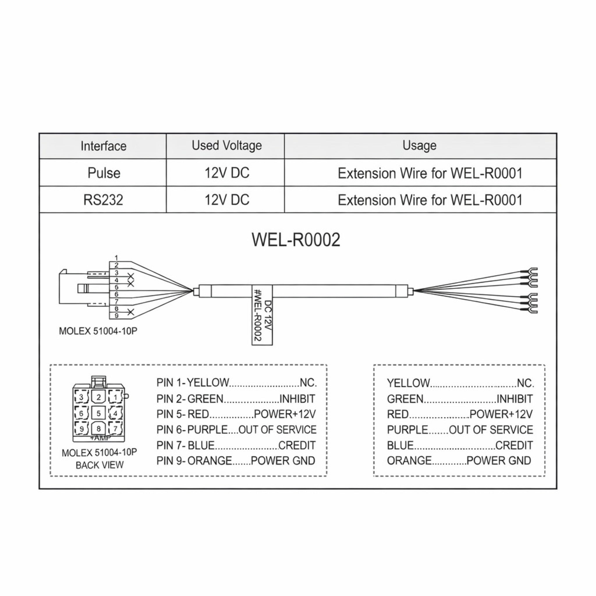 ICT WEL-R0002 Cable