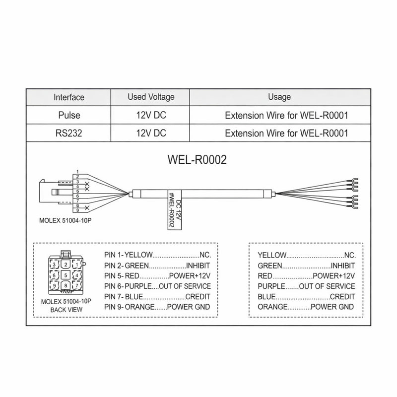 ICT WEL-R0002 Cable