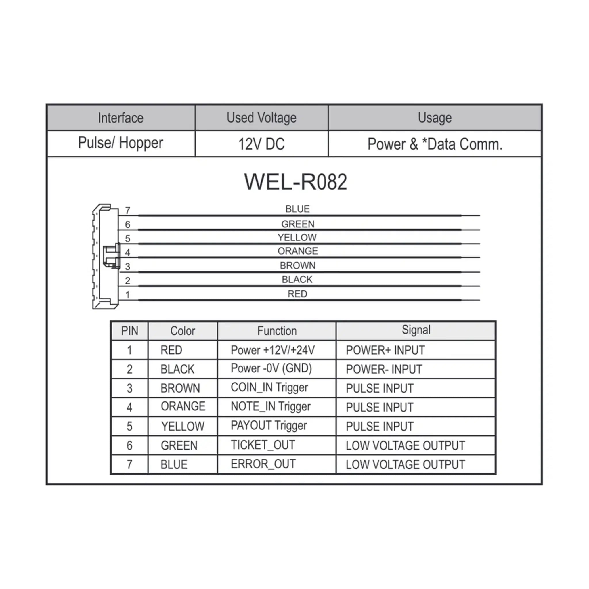 ICT WEL-R082 Cable