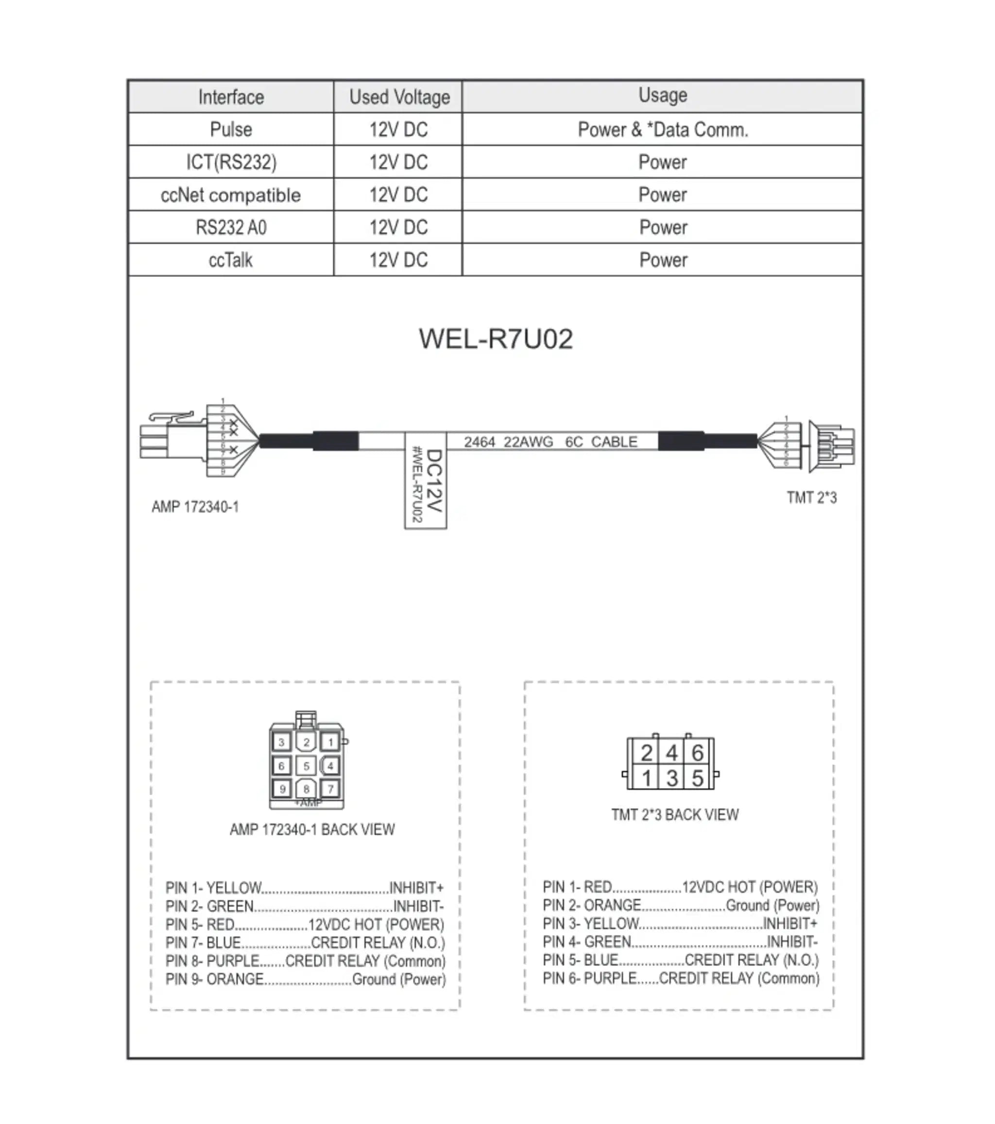 ICT WEL-R7U02 Cable