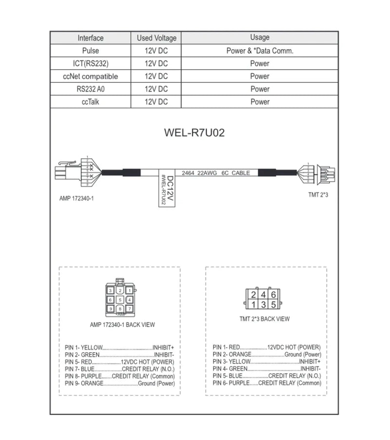 ICT WEL-R7U02 Cable