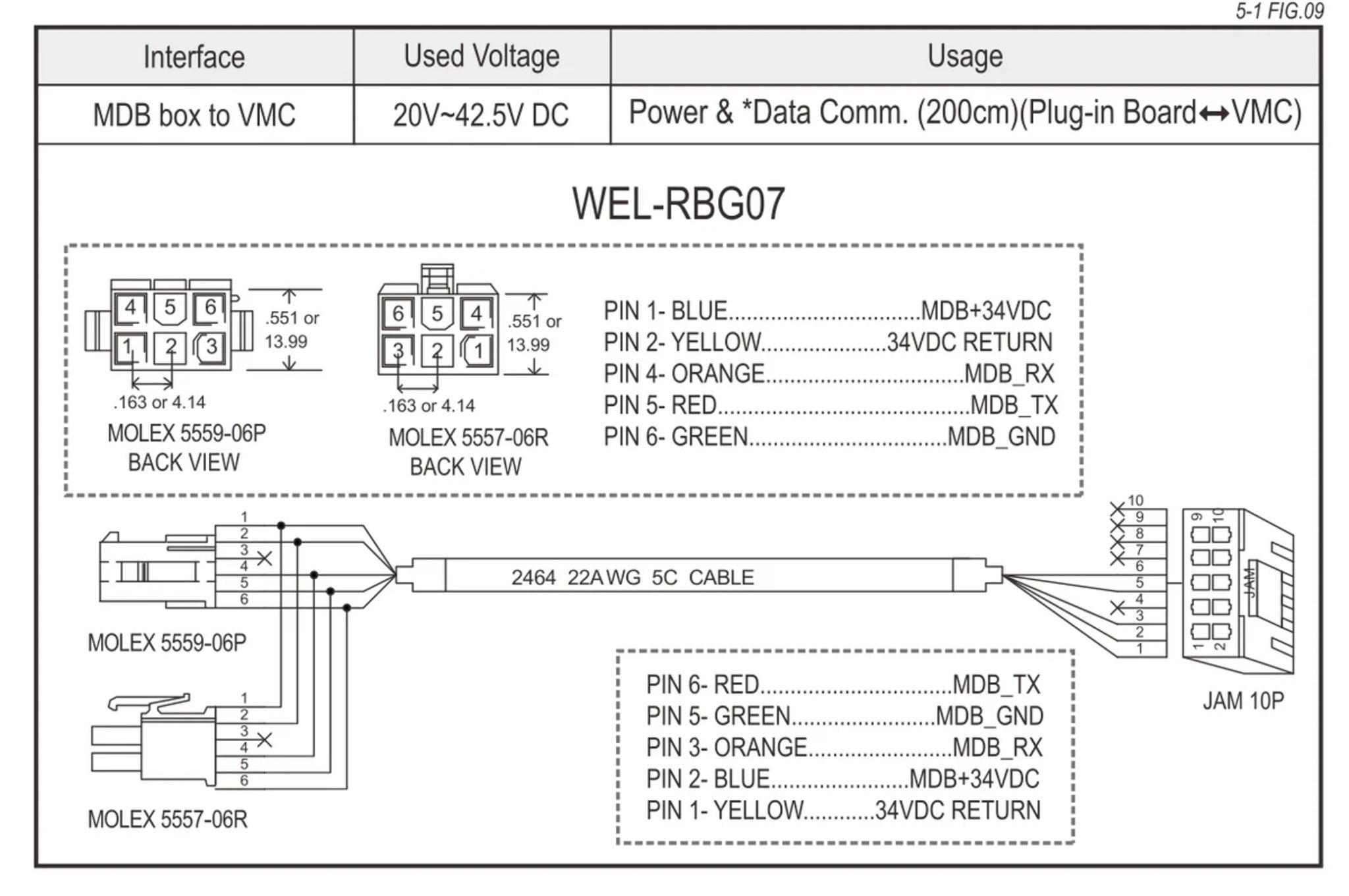 ICT WEL-RGB07 Cable
