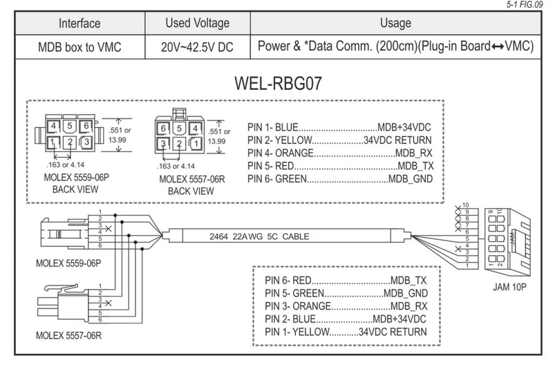 ICT WEL-RGB07 Cable