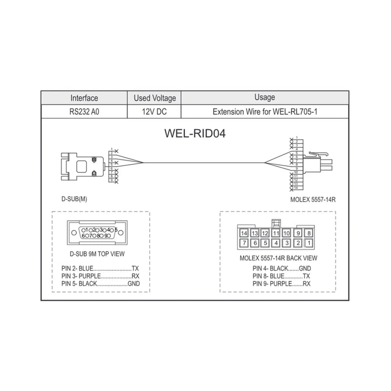 ICT WEL-RID04 Cable