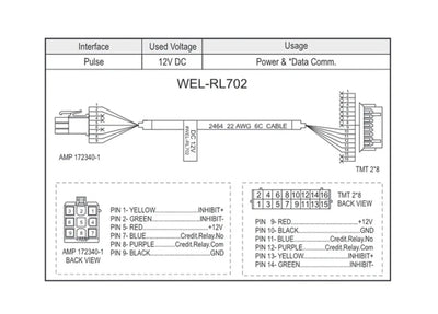 ICT WEL-RL702 Cable