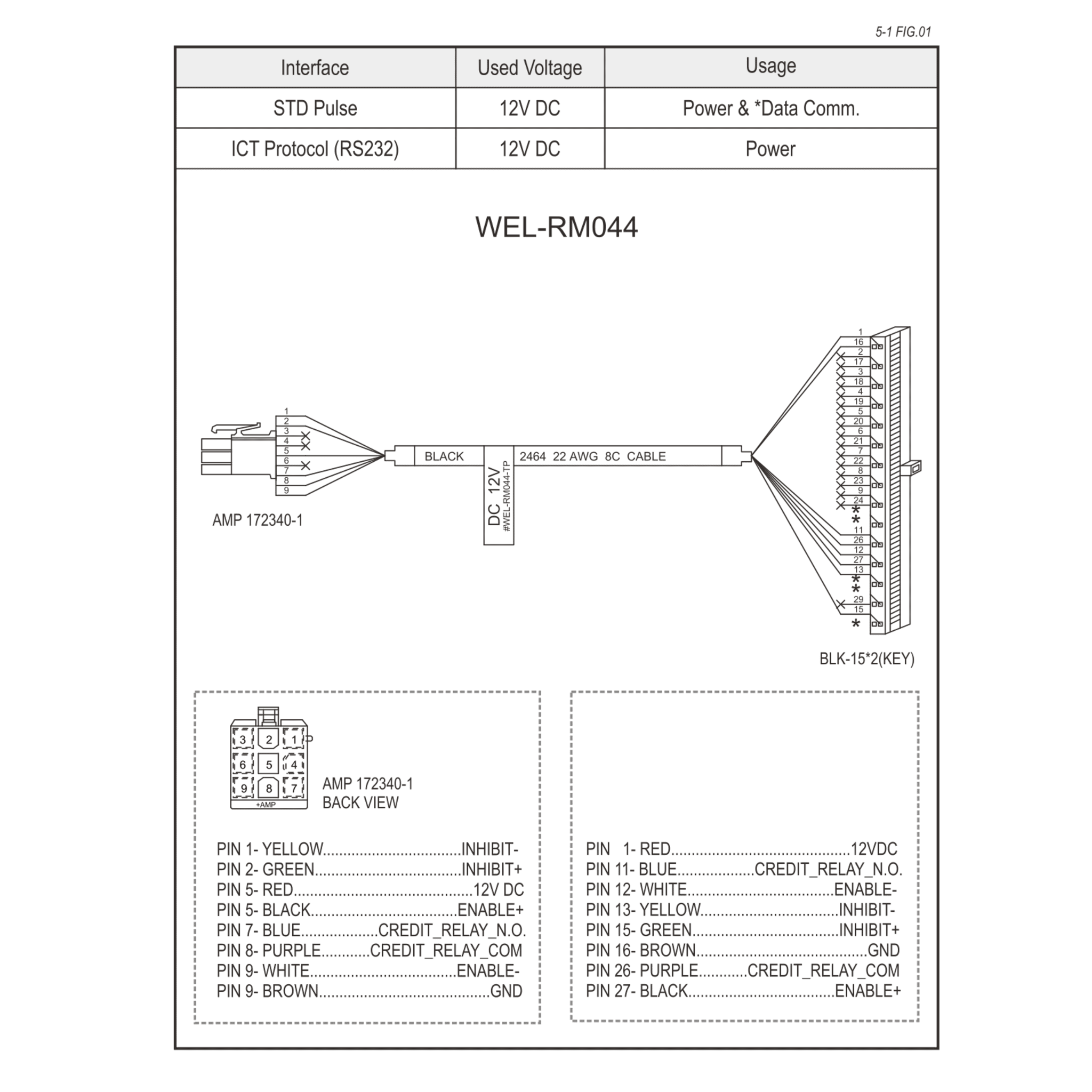 WEL-RM044 ICT Wiring Harness Cable