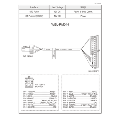 WEL-RM044 ICT Wiring Harness Cable