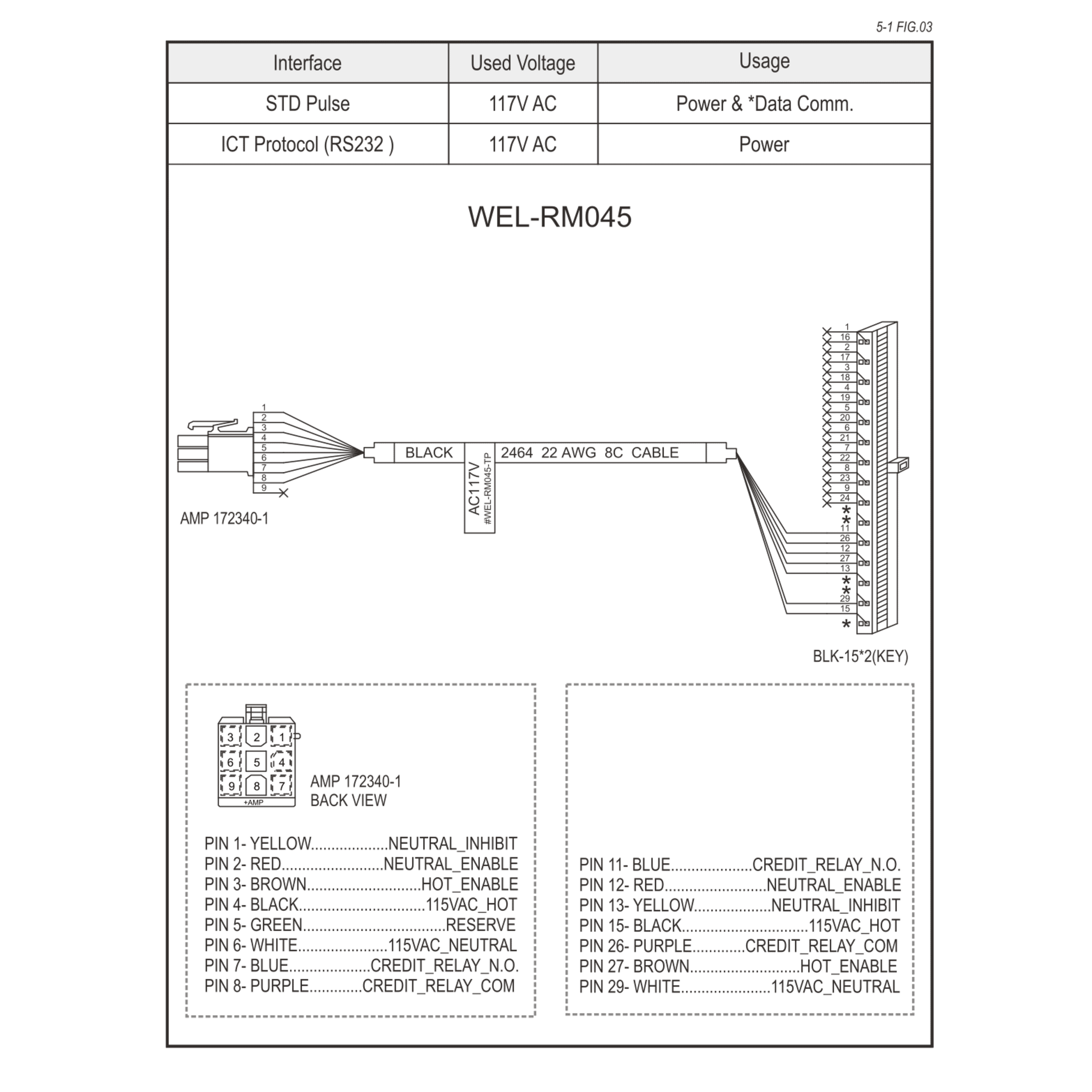 WEL-RM045 ICT Wiring Harness Cable