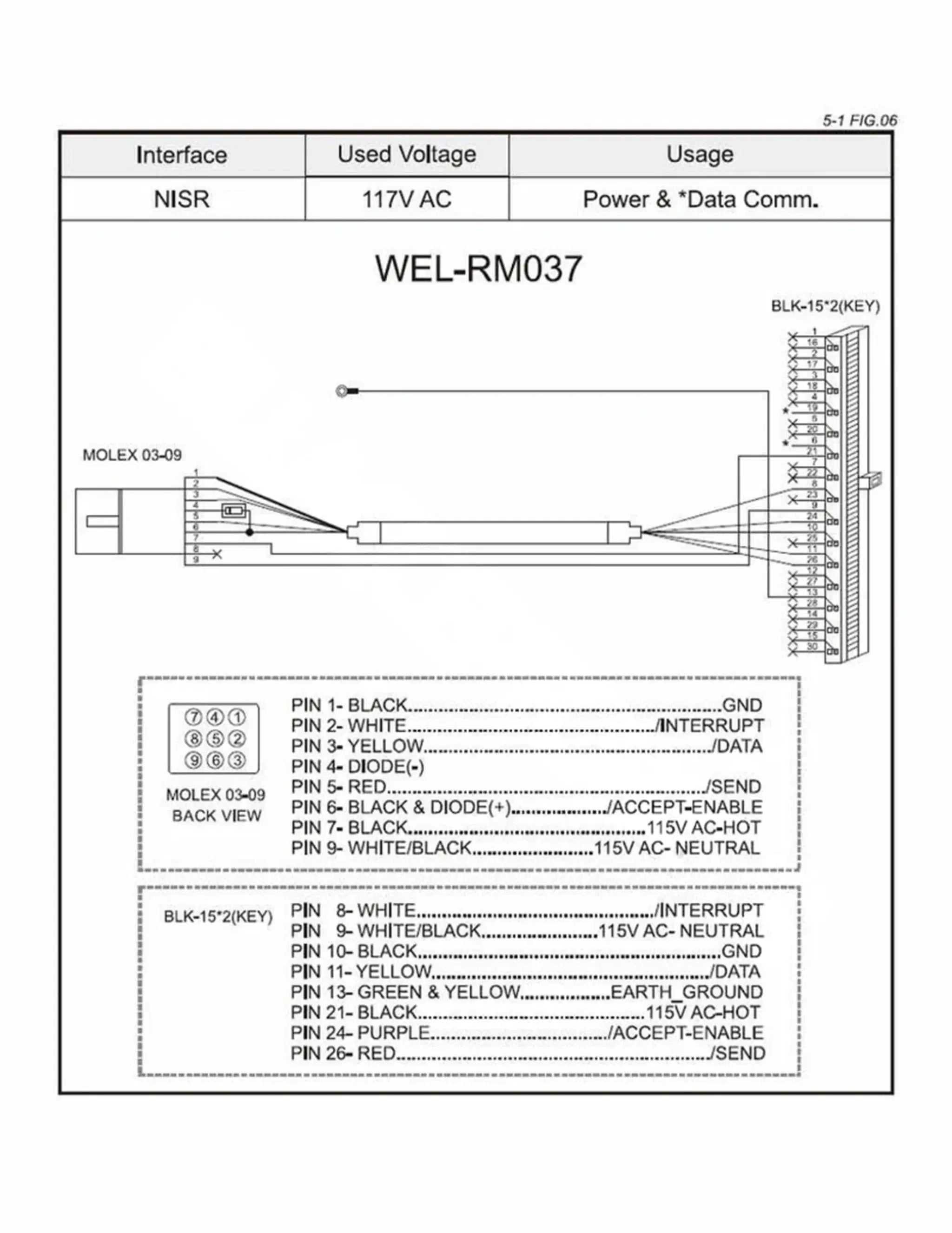 ICT WEL-RM037 Harness
