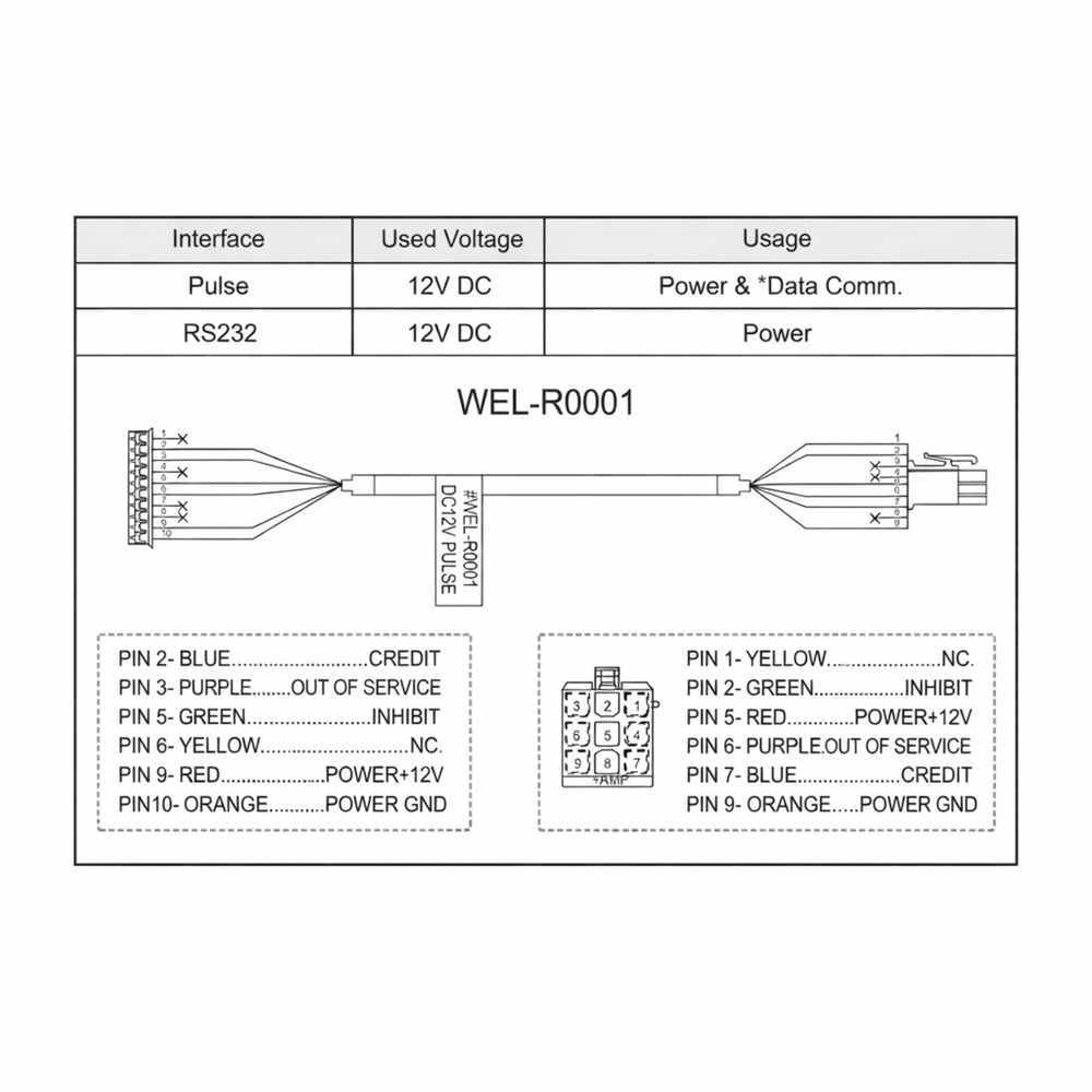 ICT WEL-R0001 Cable – MDB Cable | BillAcceptors.us