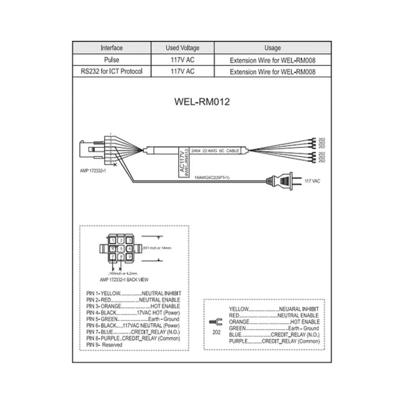 ICT WEL-RM012 110v Fanout Power Cable