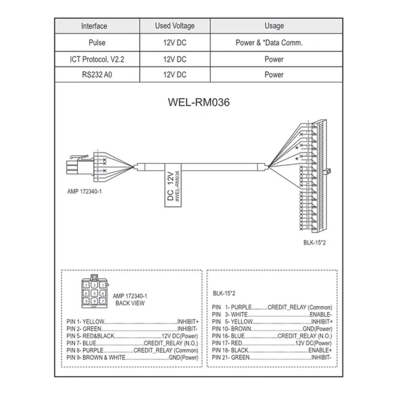 ICT WEL-RM036 Cable