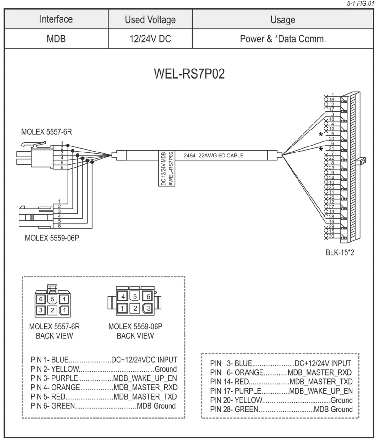 ICT WEL-RS7P02