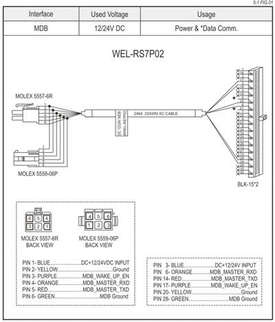 ICT WEL-RS7P02