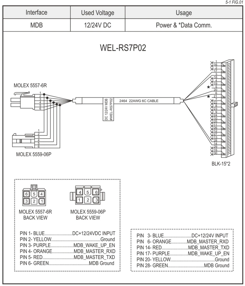 ICT WEL-RS7P02