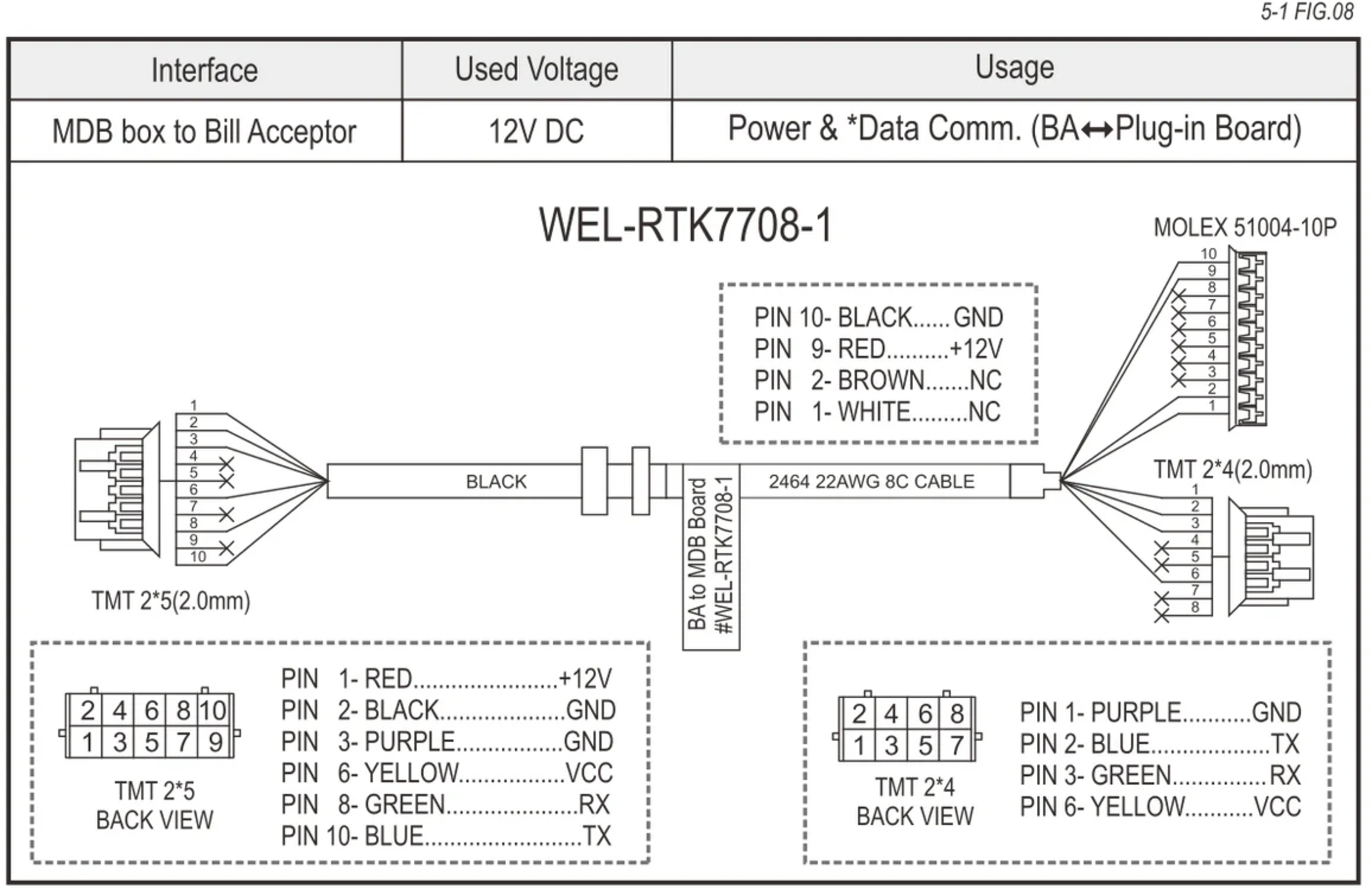 ICT WEL-RTK7708-1 Cable
