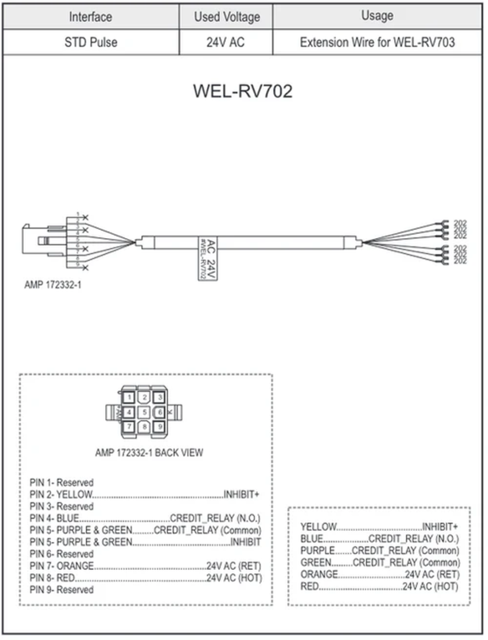 ICT WEL-RV702 Cable
