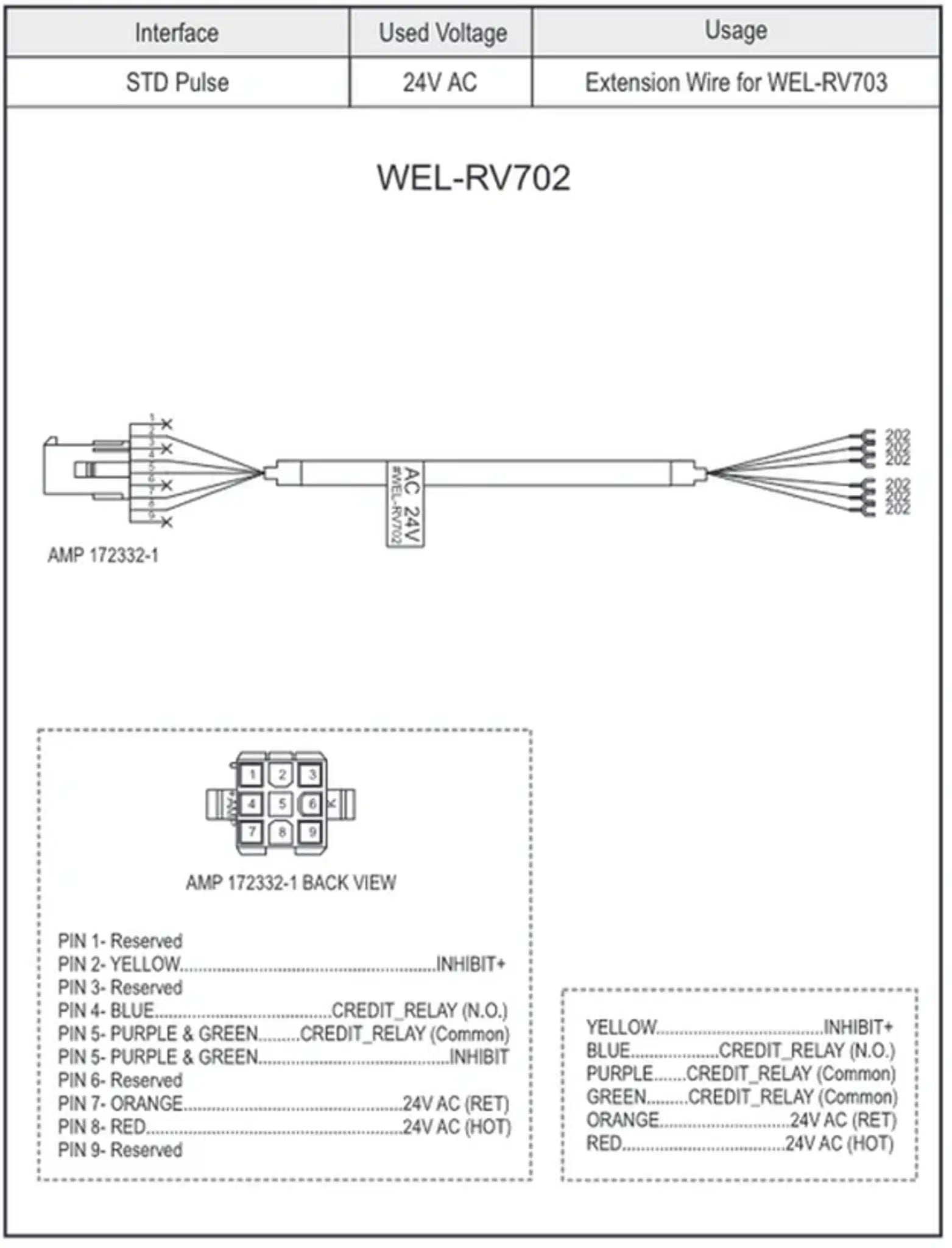 ICT WEL-RV702 Cable