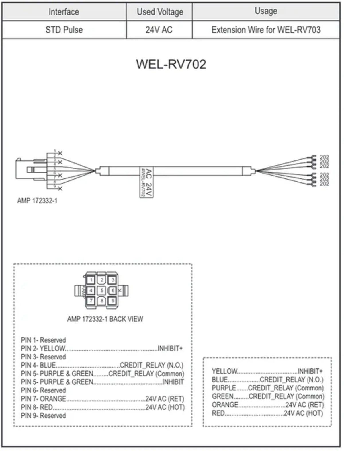 ICT WEL-RV702 Cable