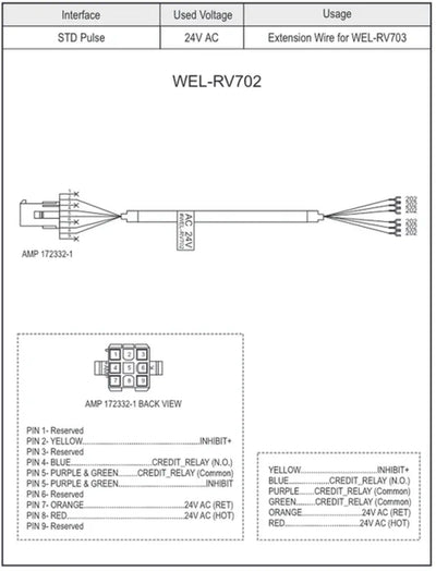 ICT WEL-RV702 Cable