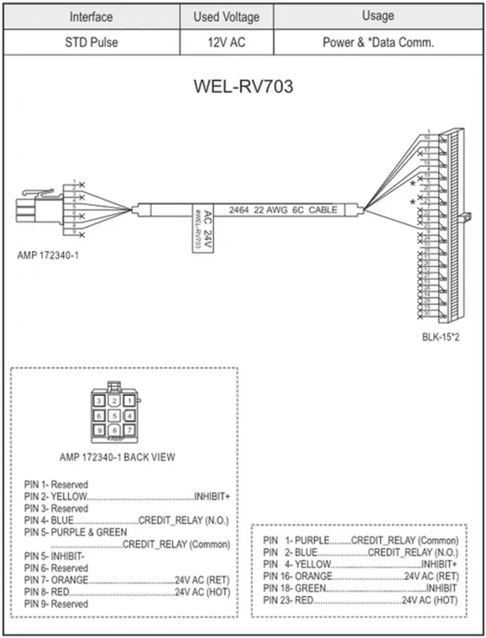 ICT WEL-RV703 Cable