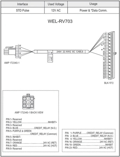 ICT WEL-RV703 Cable