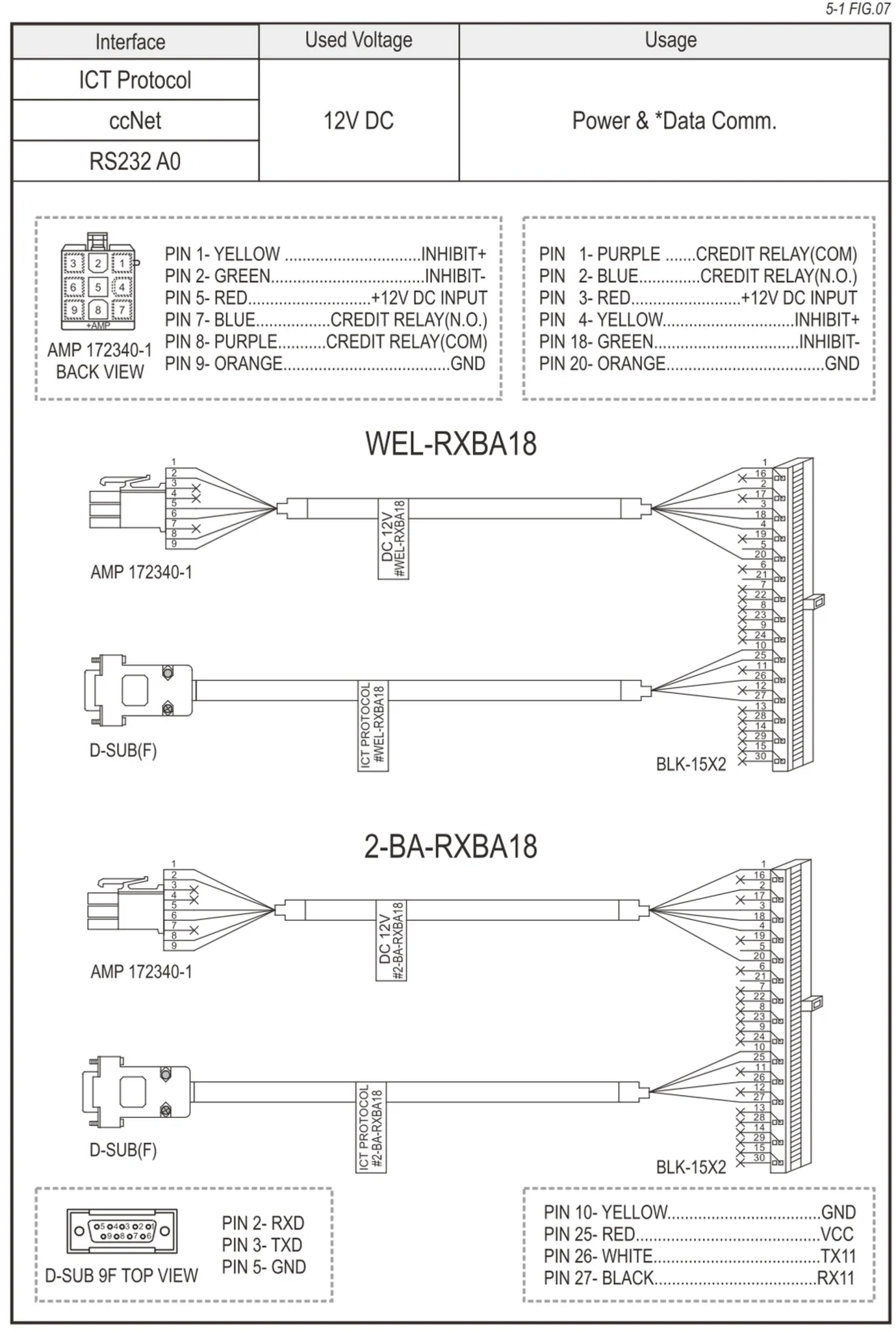 ICT WEL-RXBA18 Cable