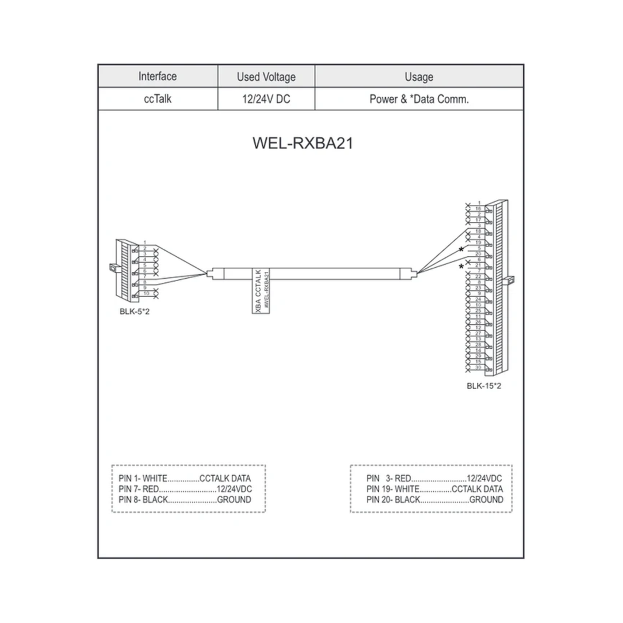 ICT WEL-RXBA21 Cable – ccTalk 12/24V Power & Data