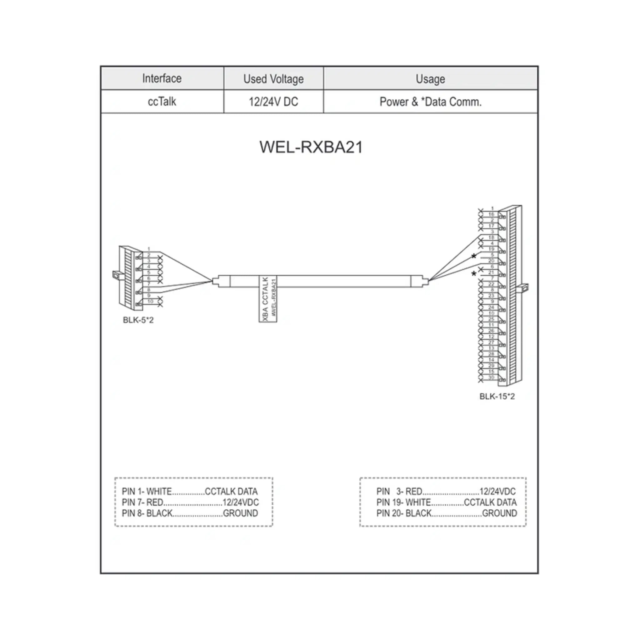 ICT WEL-RXBA21 Cable – ccTalk 12/24V Power & Data