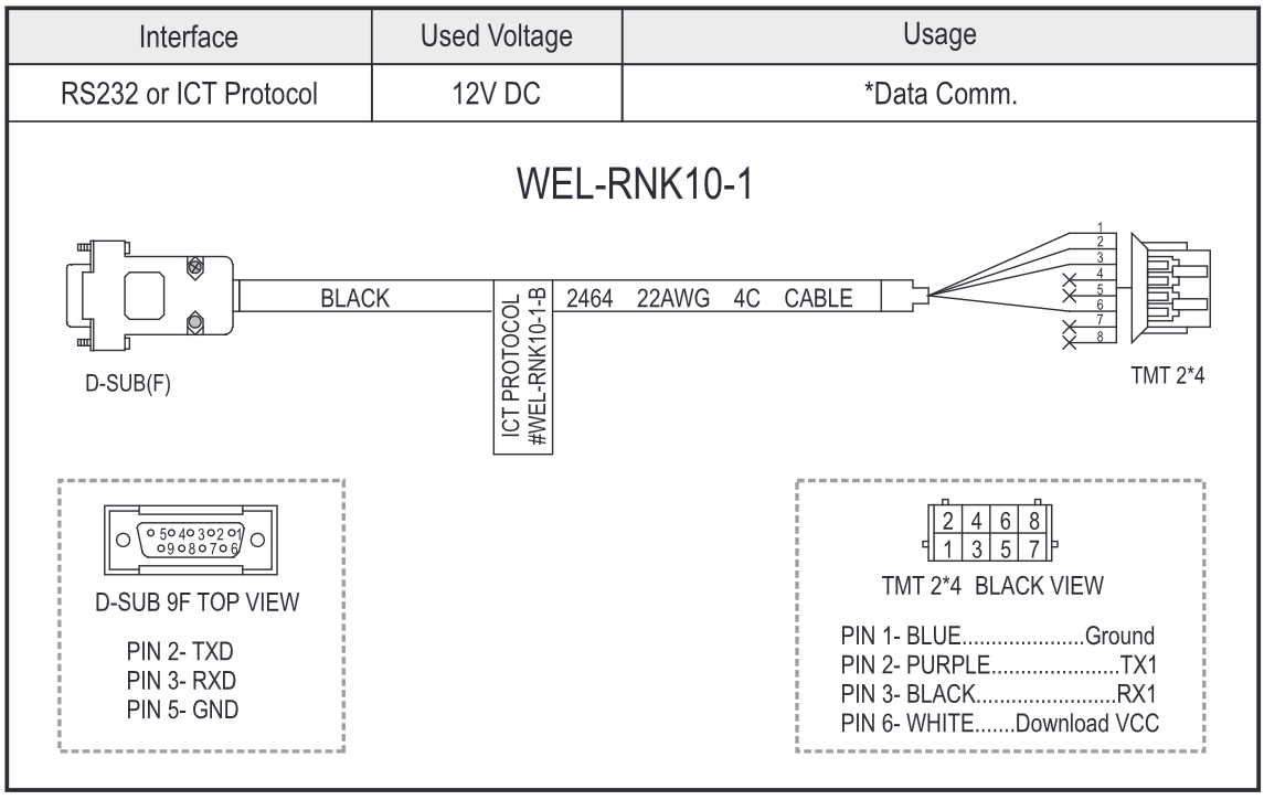 ICT WEL-RNK10-1 Cable