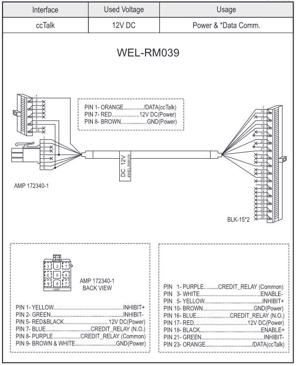 ICT WEL-RM039 Cable